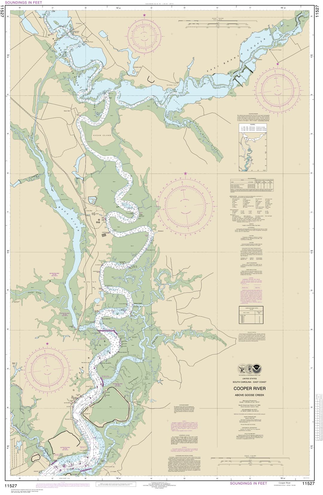 Cooper River Above Goose Creek | NOAA Chart 11527