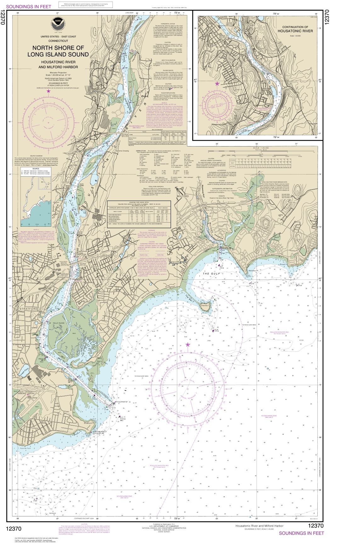 North Shore of Long Island Sound Housatonic River and Milford Harbor | Carte NOAA 12370