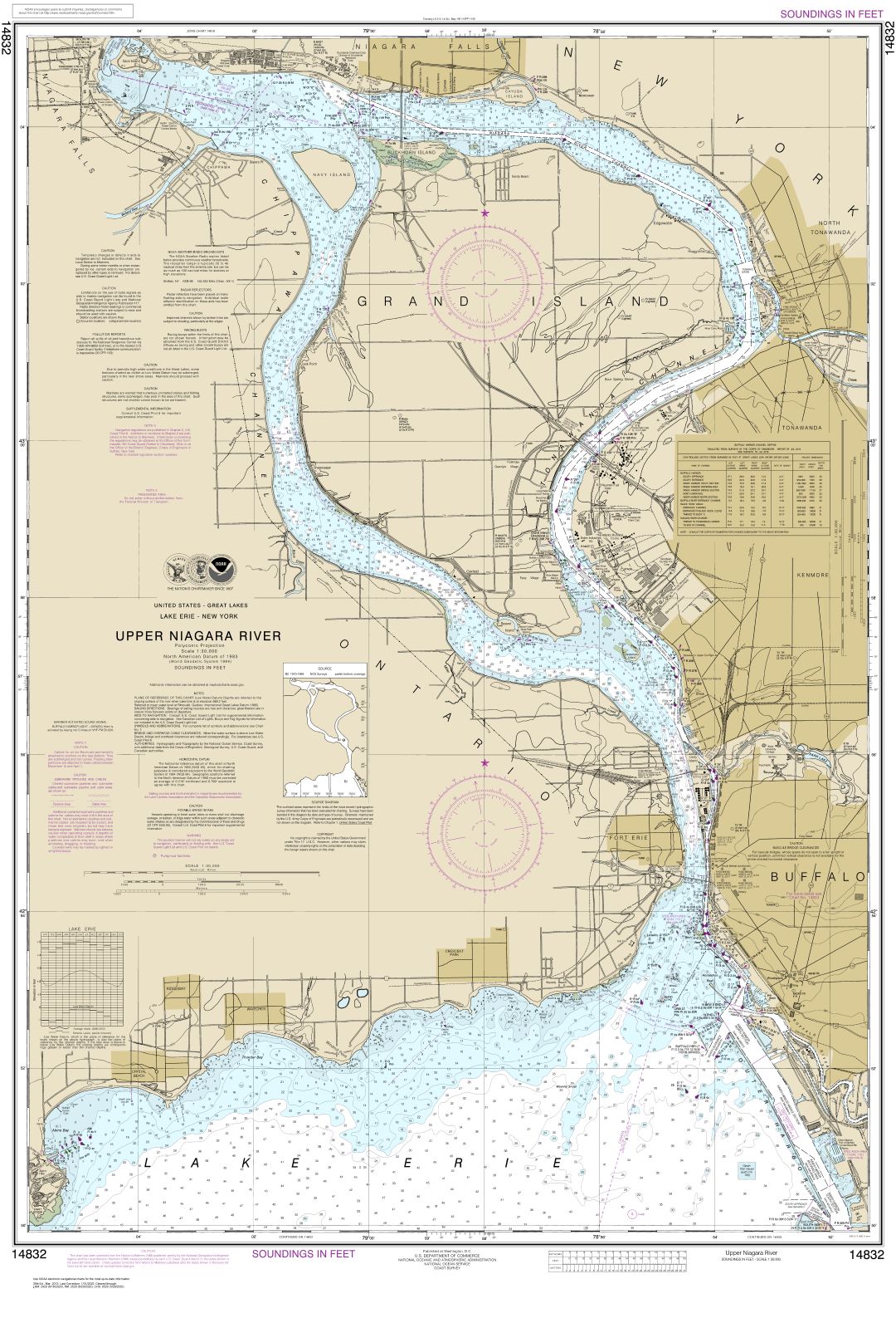Niagara Falls to Buffalo | Carte NOAA 14832