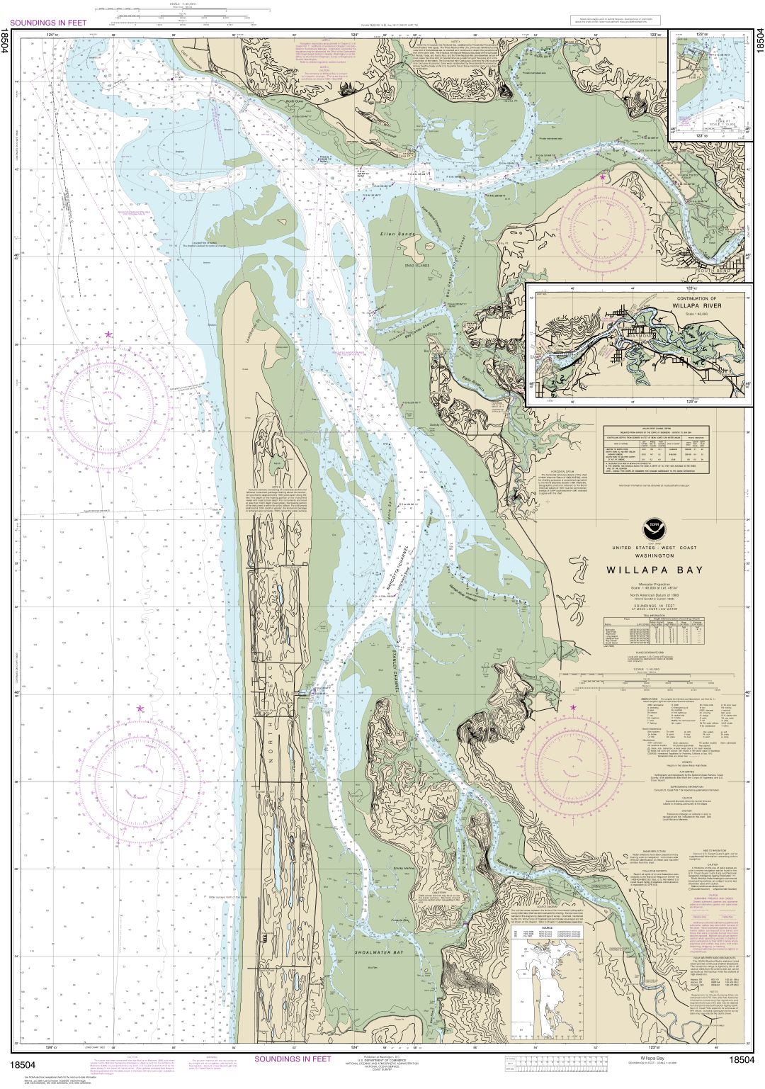 Willapa Bay;Toke Pt. | Carte NOAA 18504