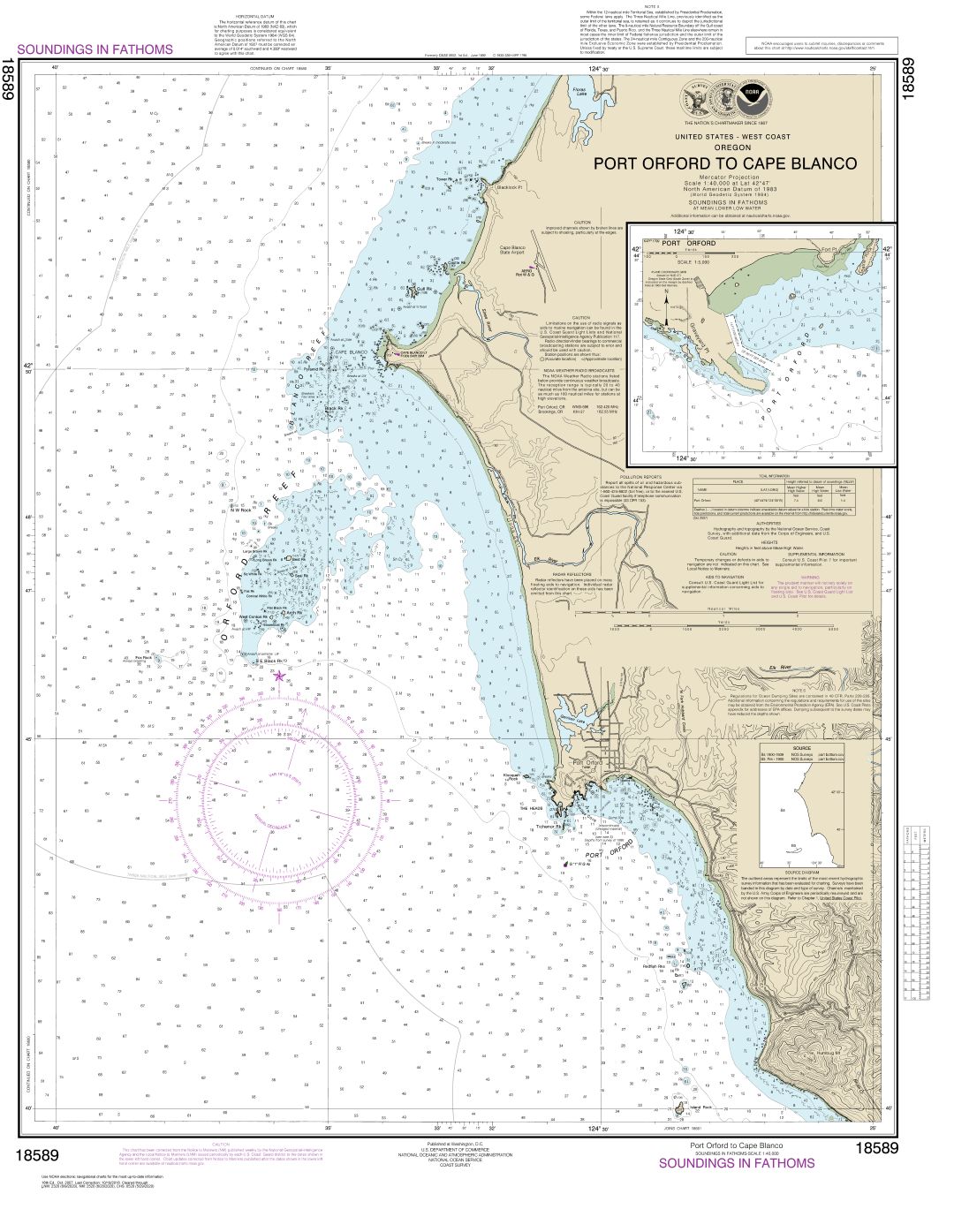 Port Orford to Cape Blanco;Port Orford | NOAA Chart 18589